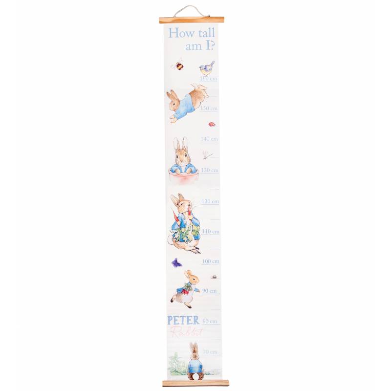 Peter Rabbit Height Chart